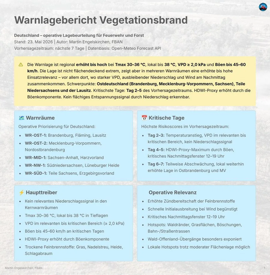 Ausschnitt aus einem regionalen Vegetationsbrand-Wochenbericht
